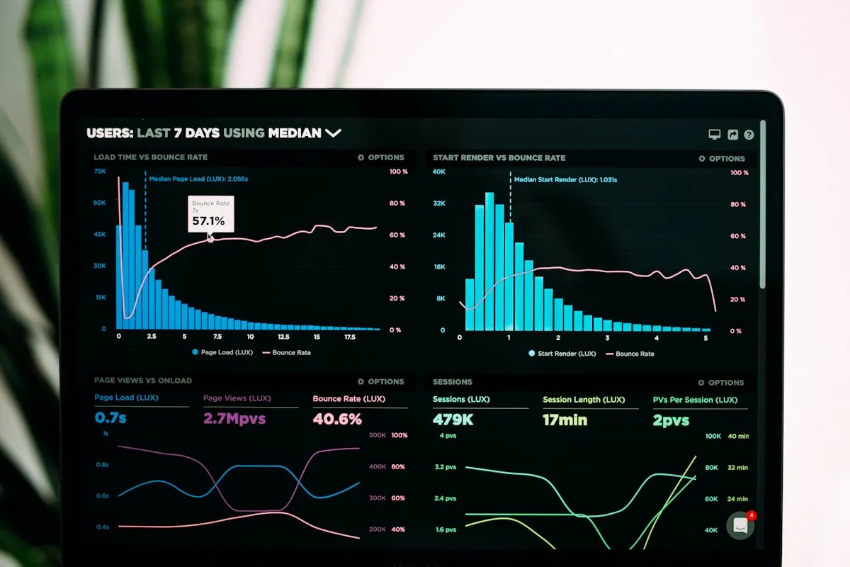 5 Reporting Metrics That Actually Matter